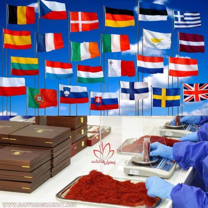 which countries import saffron